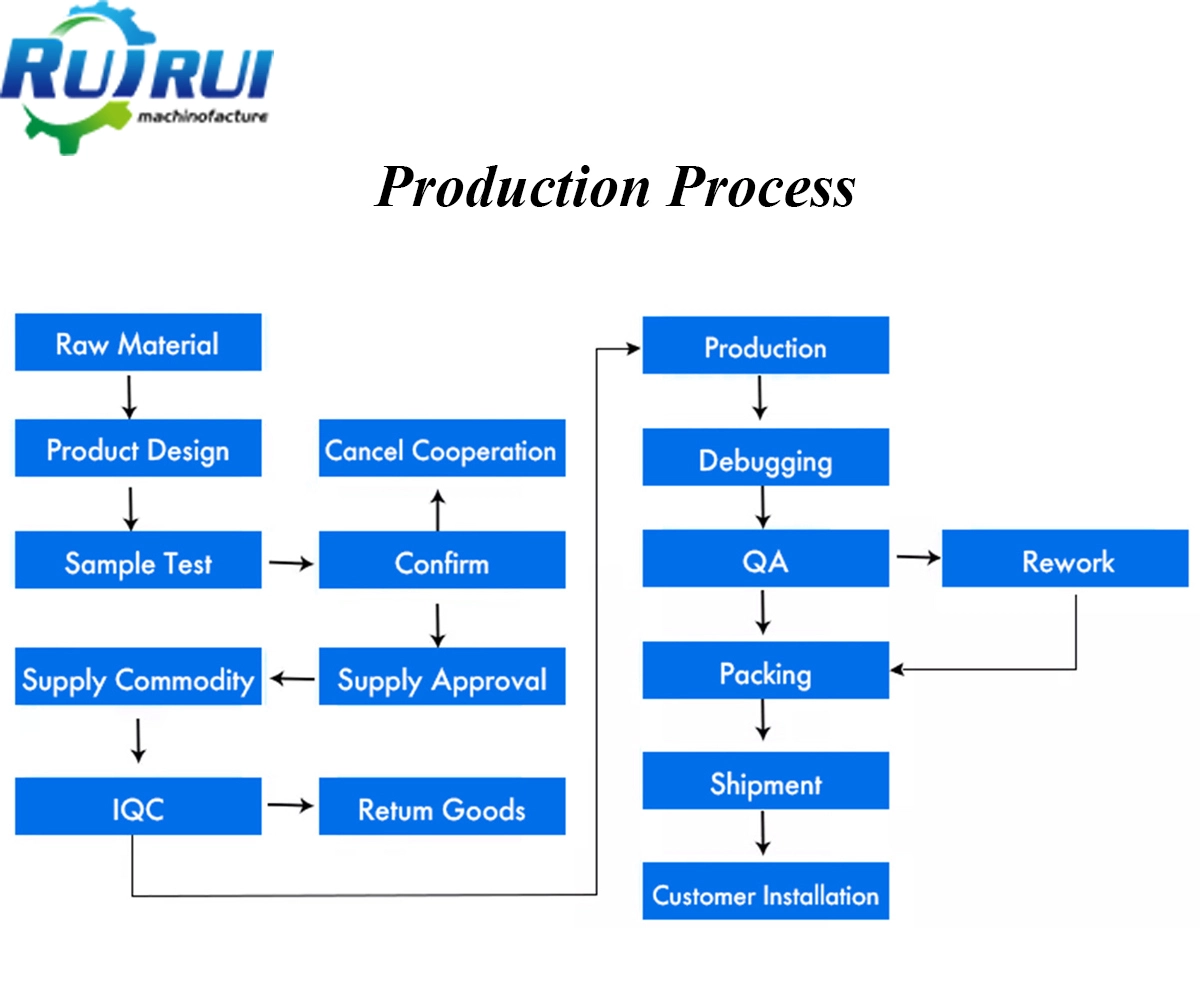 product-1-1 product-1-1