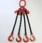 What are the different types of lifting chain slings?